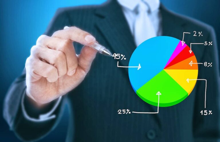 Carteira de Investimentos: Entenda como montar