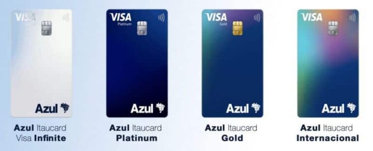 Cartão Azul Itaucard Gold Mastercard: Possibilidade de isenção da anuidade! Conheça