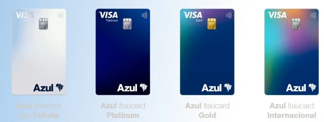 Cartão Tudo Azul Mastercard Platinum: Programa de pontos, descontos, salas VIP e muito mais!