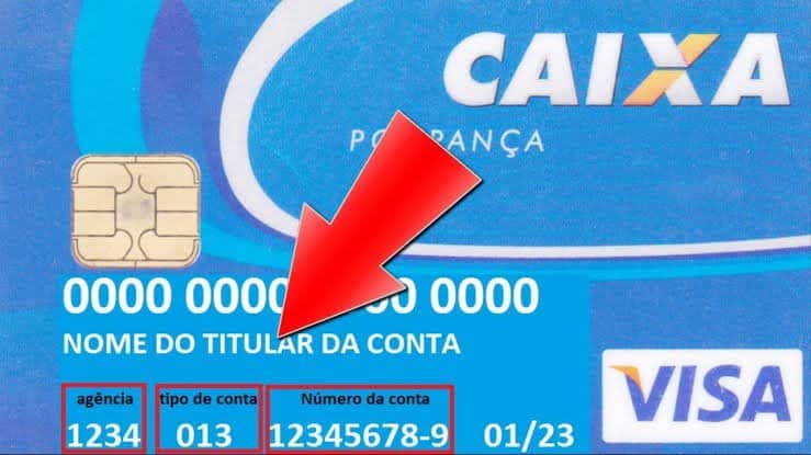 Depósito sem cartão no caixa eletrônico da Caixa: Confira nossas dicas!