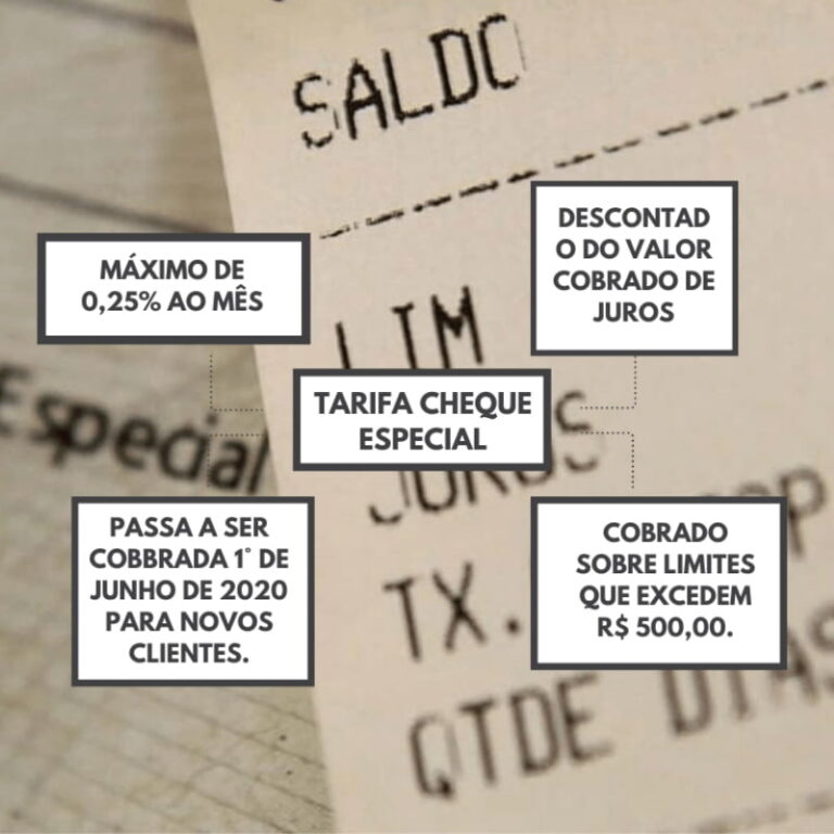 Tarifa sobre o cheque especial: O que é? Como ela será cobrada?