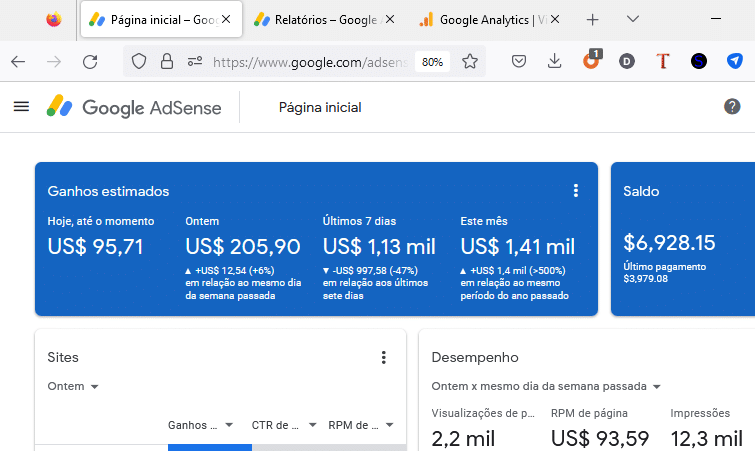 Melhores bancos para receber do Google AdSense